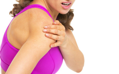 Frozen Shoulder Symptoms